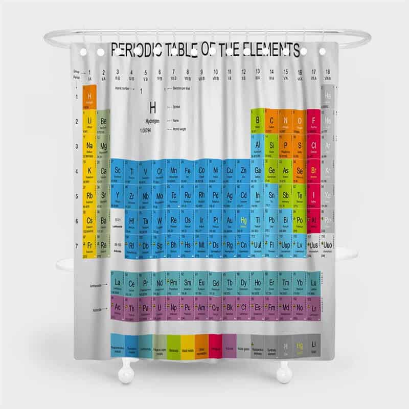 Periodic Table Shower Curtain 70" X 72" 